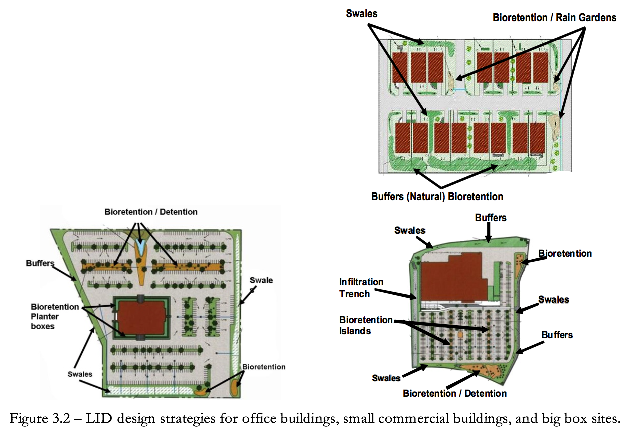 Figure 3.2 LID design strategies for office buildings, small commercial buildings and big box sites