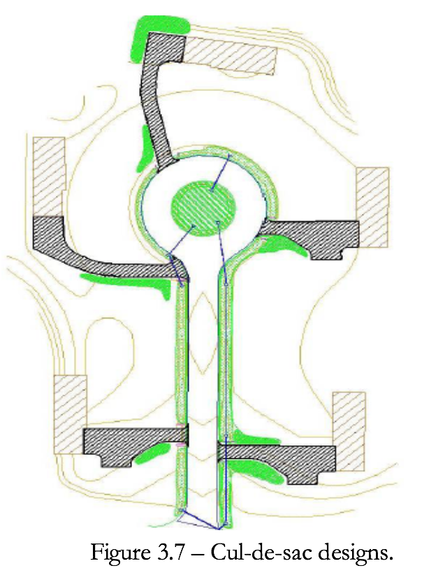 Figure 3.7 Cul-de-sac designs