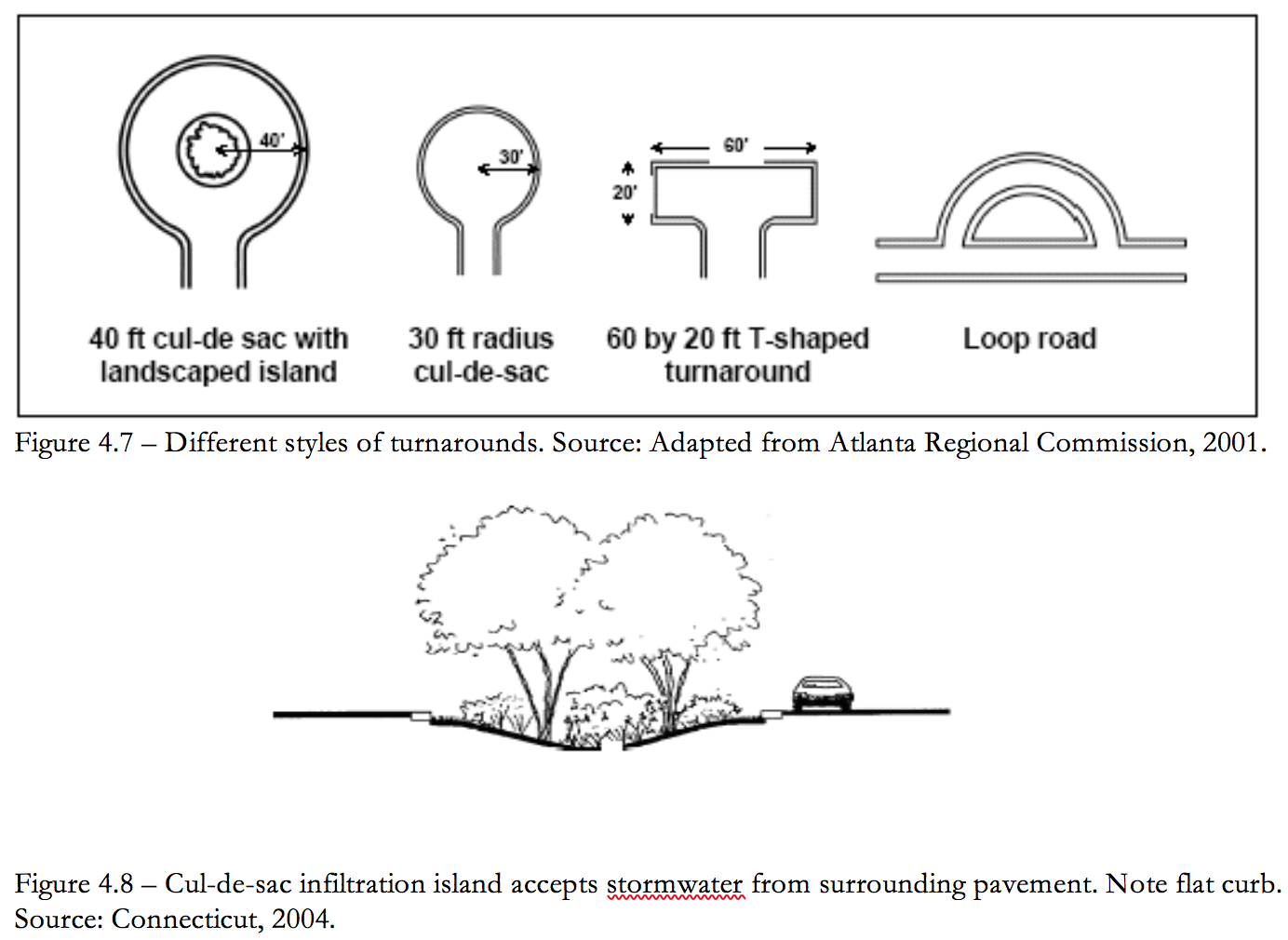 Figure 4.8 Cul-de-sac infiltration island accepts stormwater from surrounding pavement.