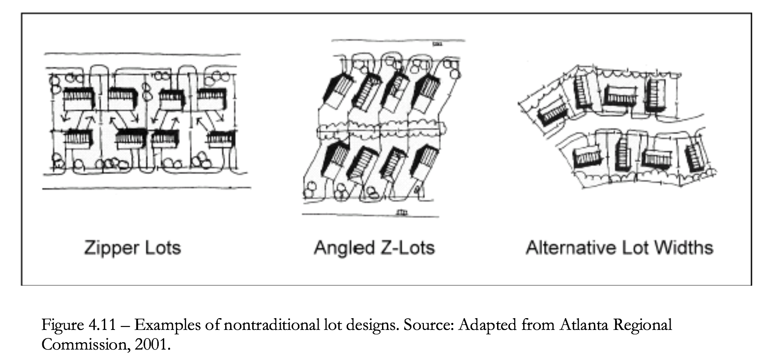 Figure 4.11 Examples of nontraditional lot design.