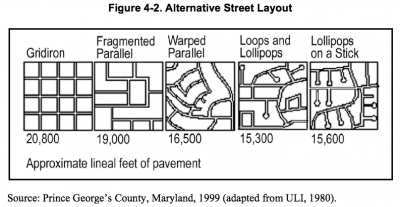 Alternative Street Layout
